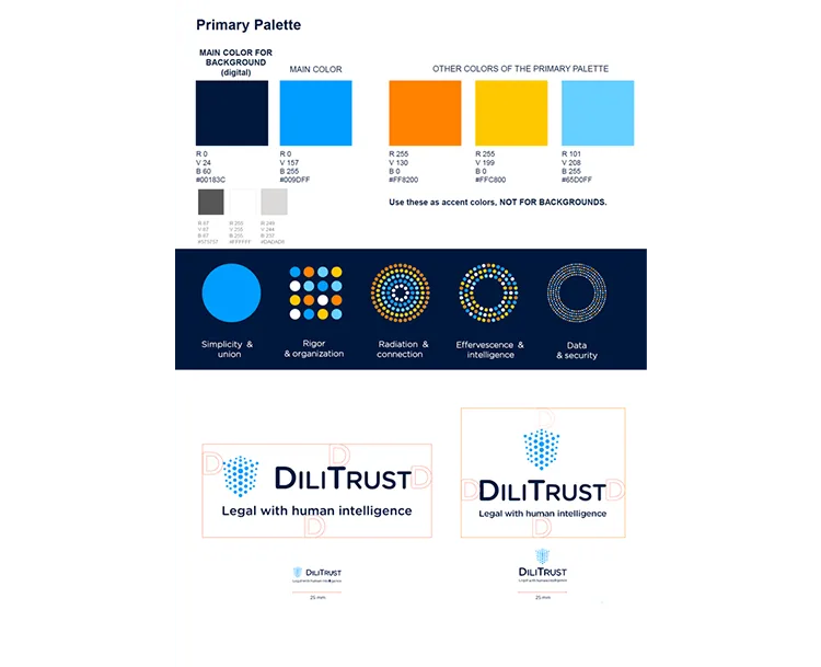 Nouvelle charte graphique DiliTrust