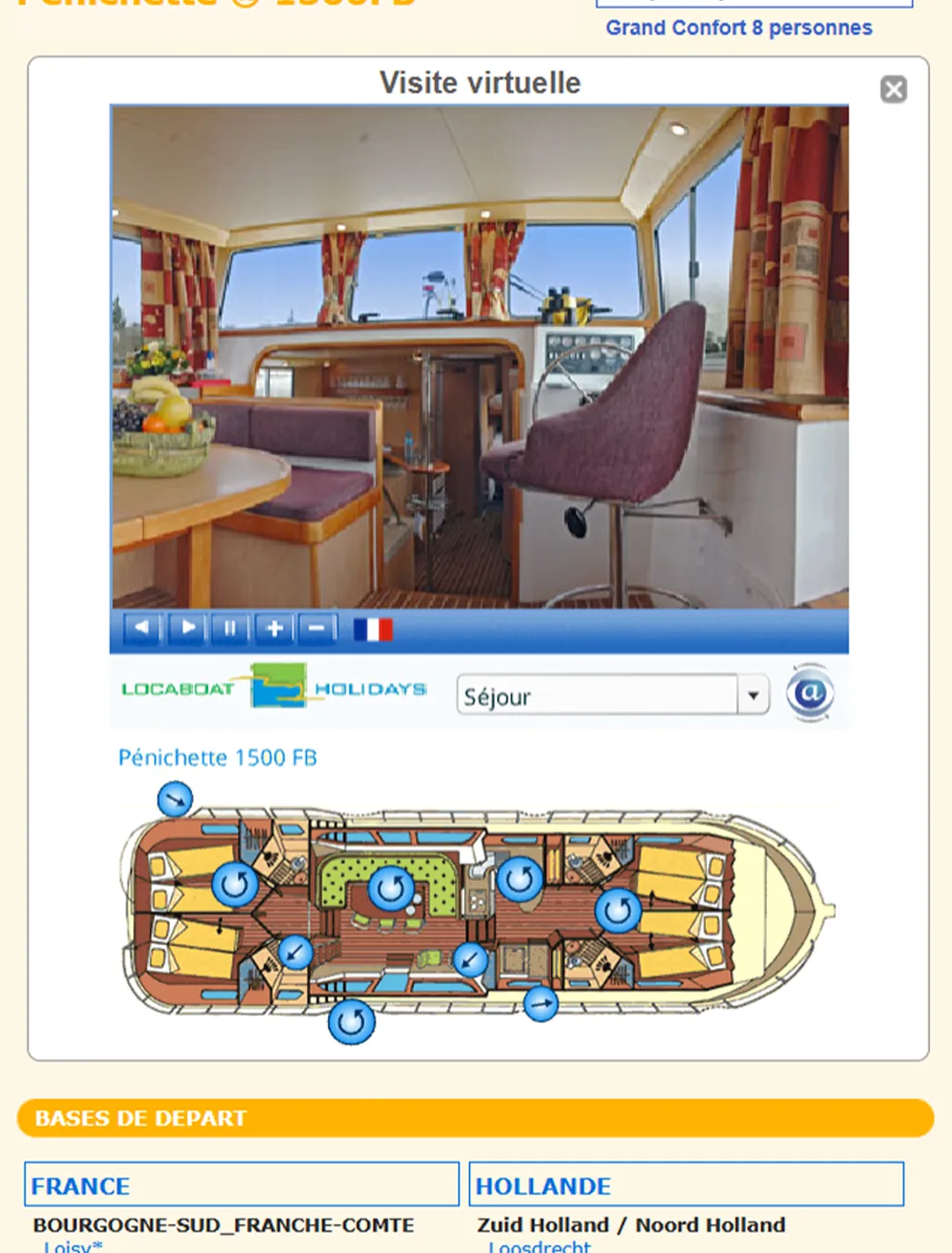 Visite virtuelle